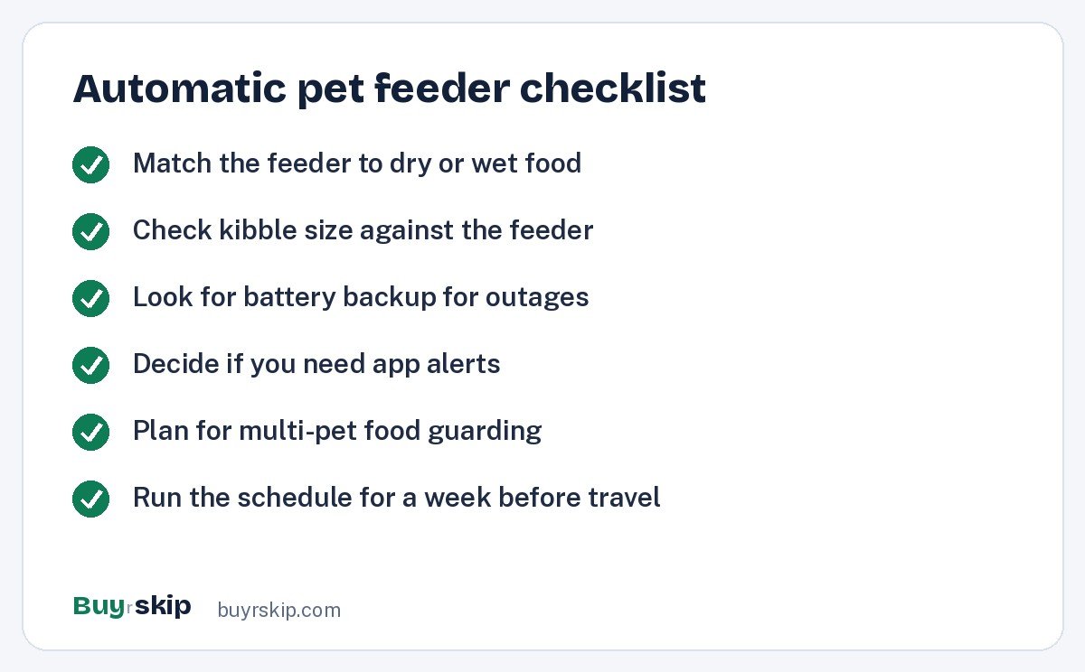 Automatic pet feeder checklist (checklist)