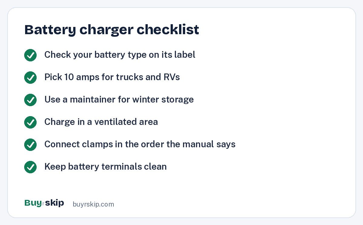Battery charger checklist (checklist)