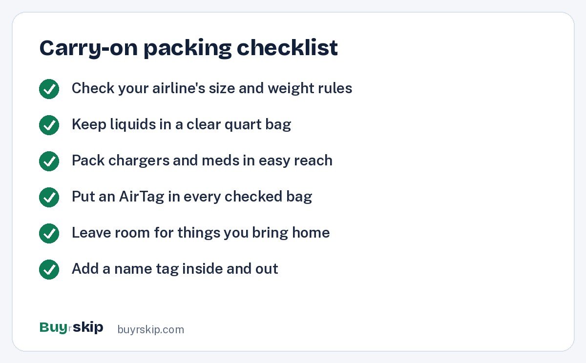 Carry-on packing checklist (checklist)