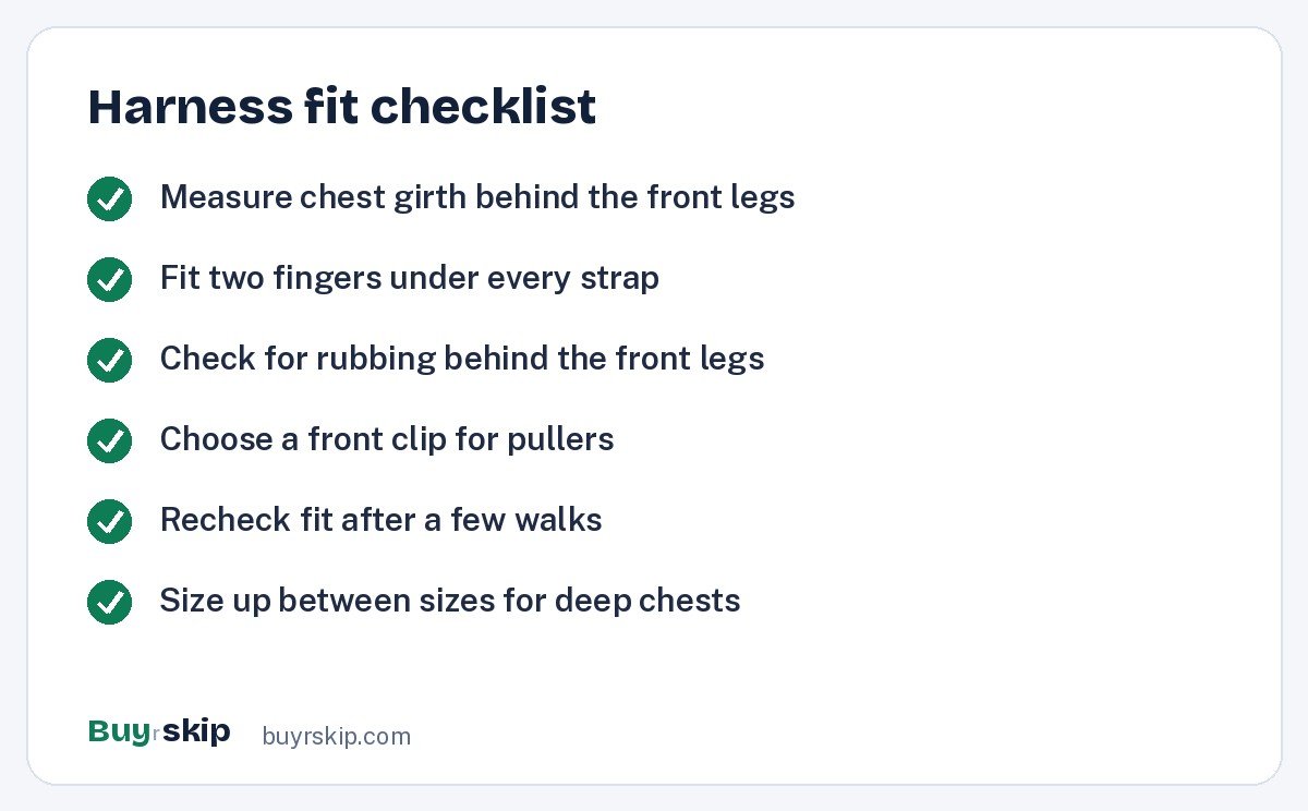 Harness fit checklist (checklist)