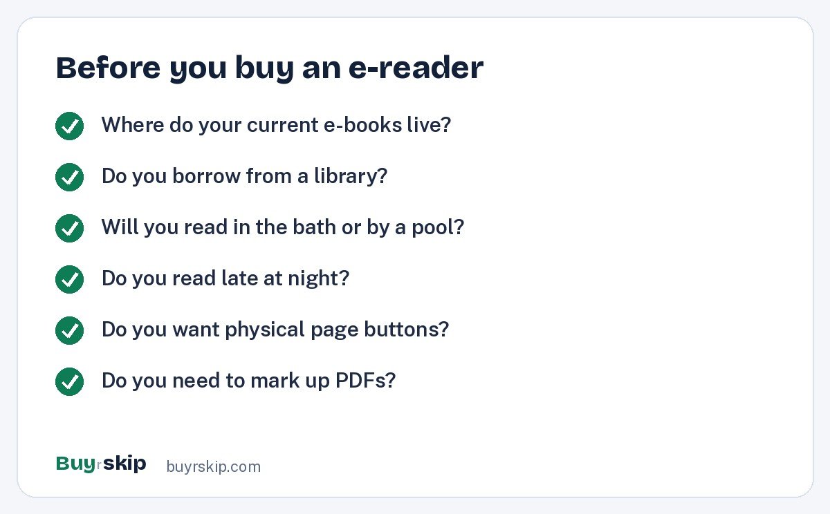 Before you buy an e-reader (checklist)
