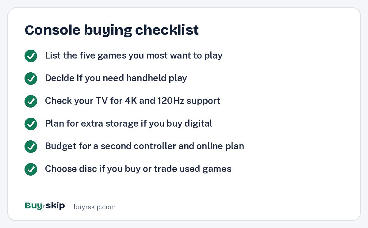 Console buying checklist (checklist)
