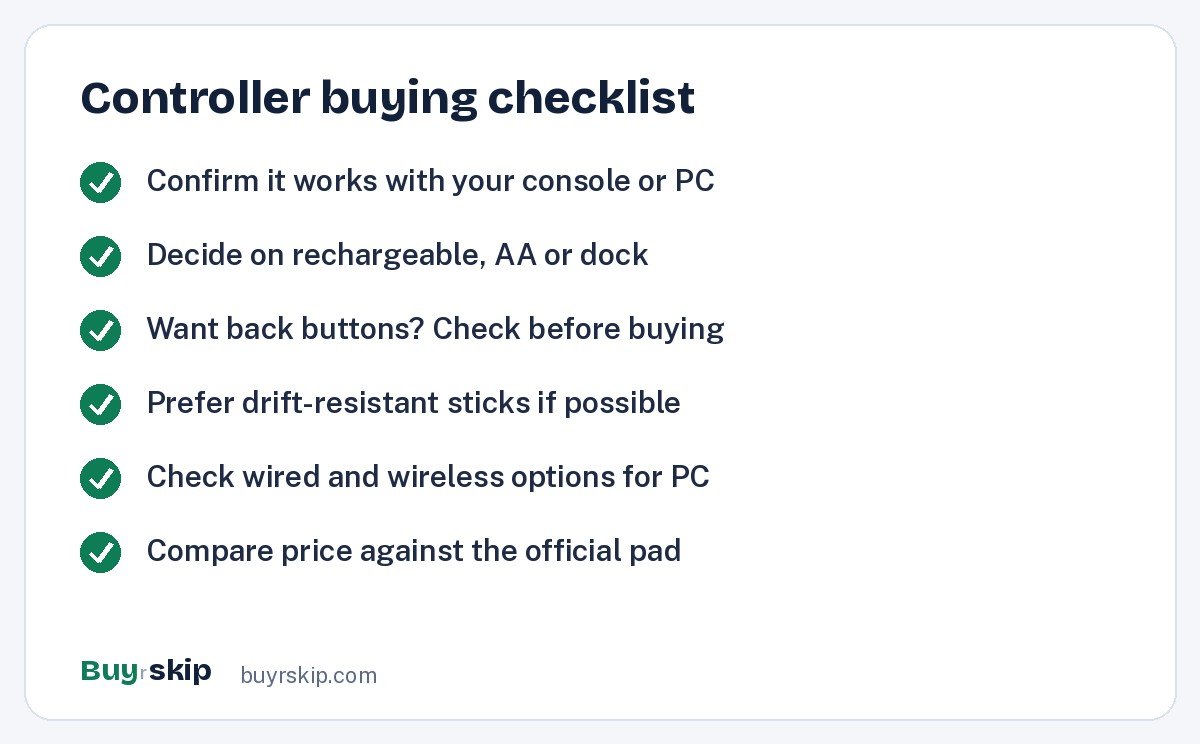 Controller buying checklist (checklist)