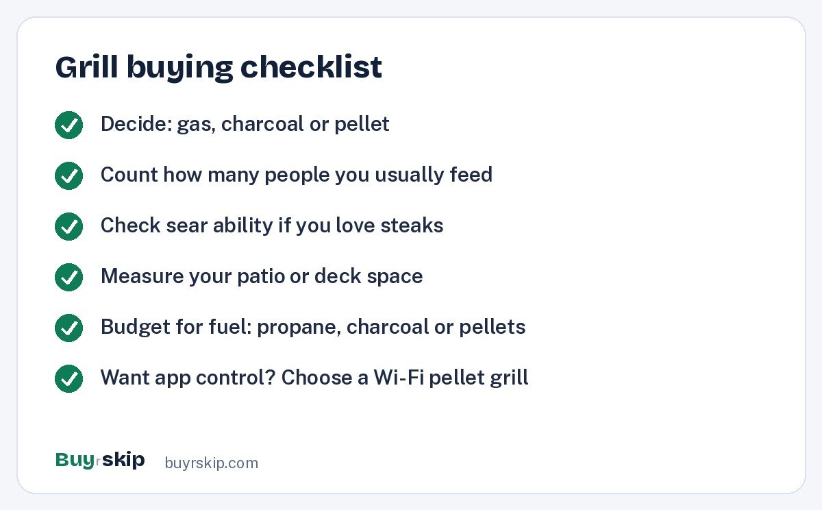 Grill buying checklist (checklist)