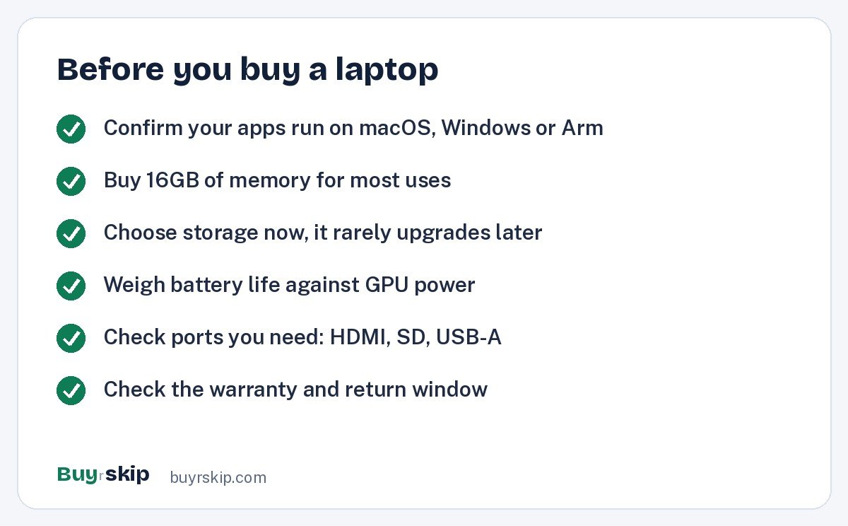 Before you buy a laptop (checklist)