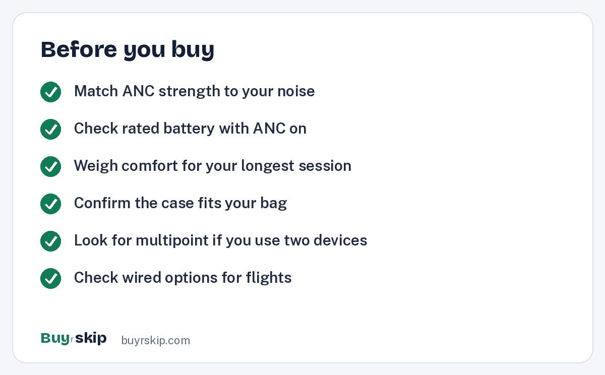 Before you buy (checklist)