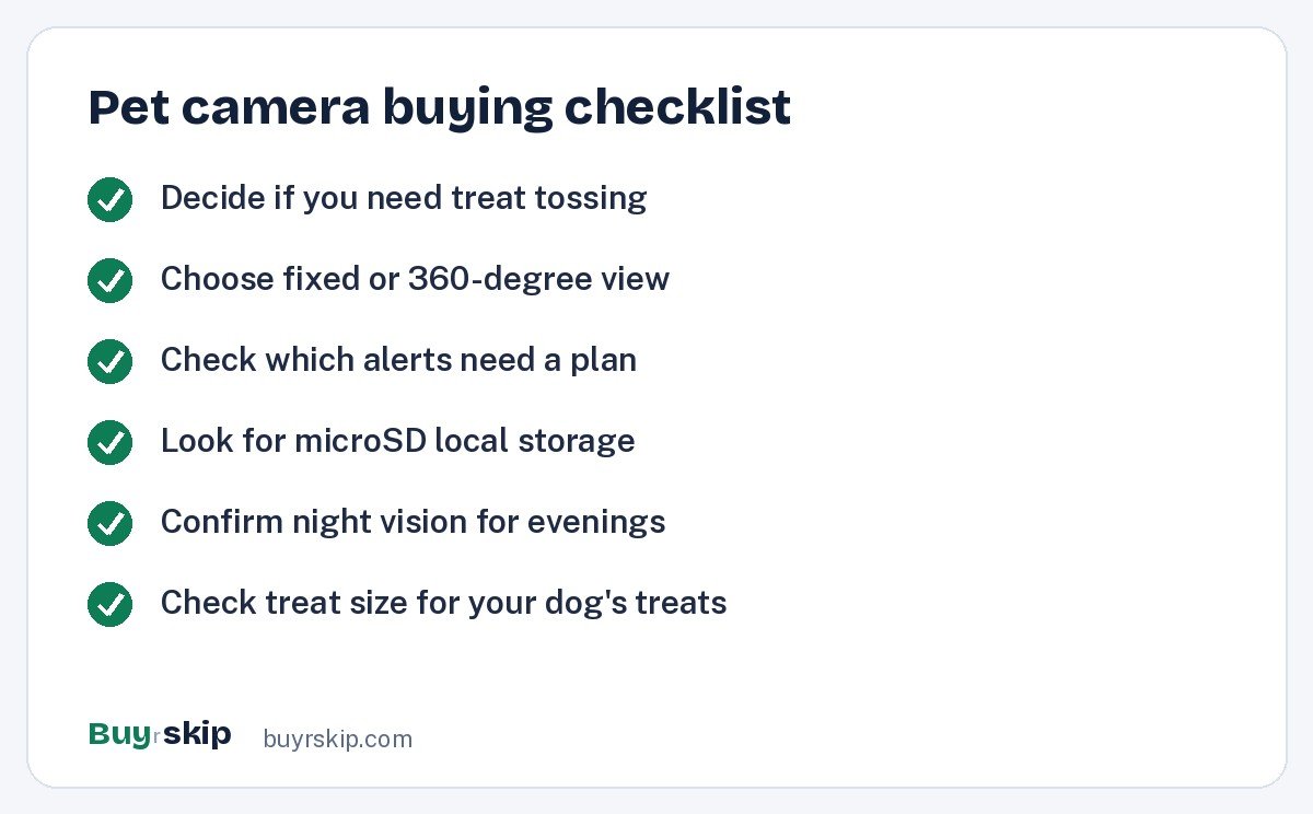 Pet camera buying checklist (checklist)
