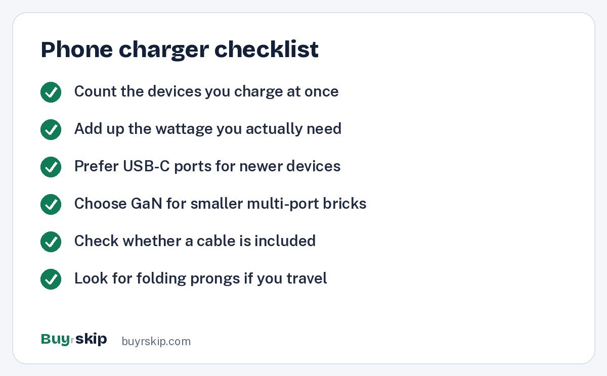Phone charger checklist (checklist)