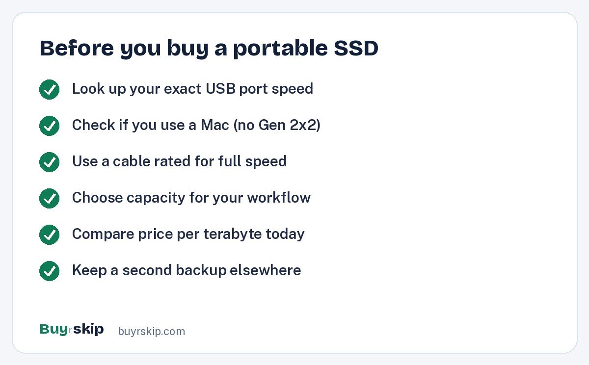 Before you buy a portable SSD (checklist)