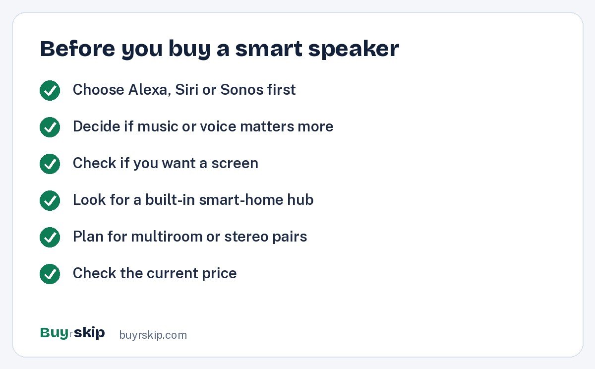 Before you buy a smart speaker (checklist)