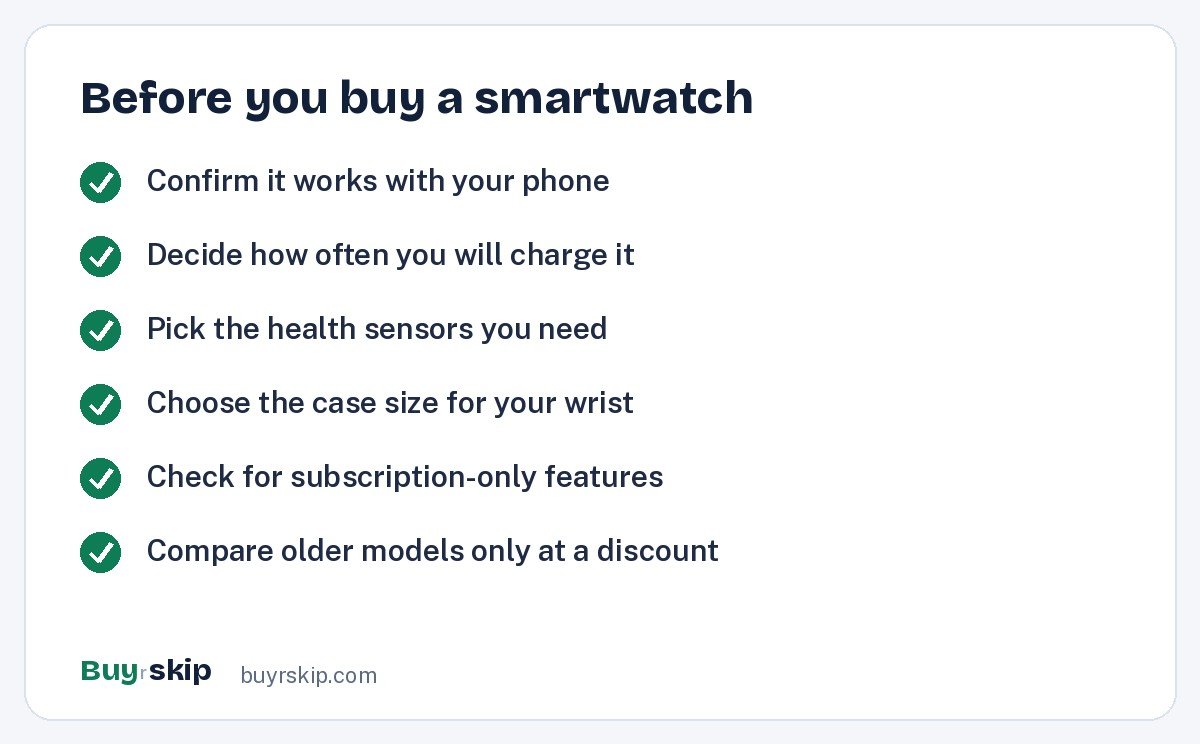 Before you buy a smartwatch (checklist)