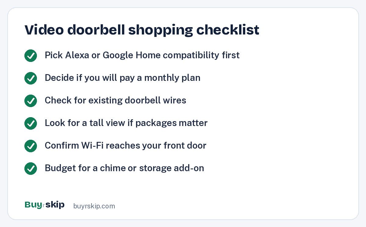 Video doorbell shopping checklist (checklist)