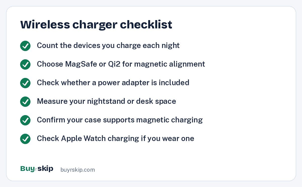 Wireless charger checklist (checklist)