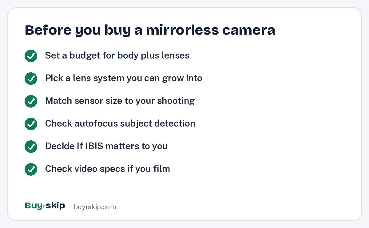 Before you buy a mirrorless camera (checklist)