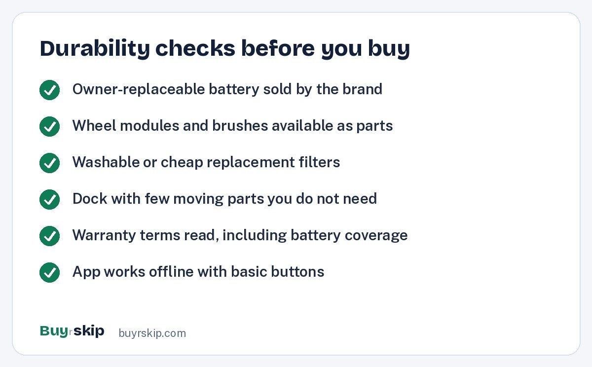 Durability checks before you buy (checklist)